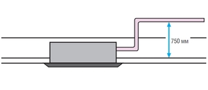 Однонаправлені касетні внутрішні блоки серії Q1/N1-D(В)